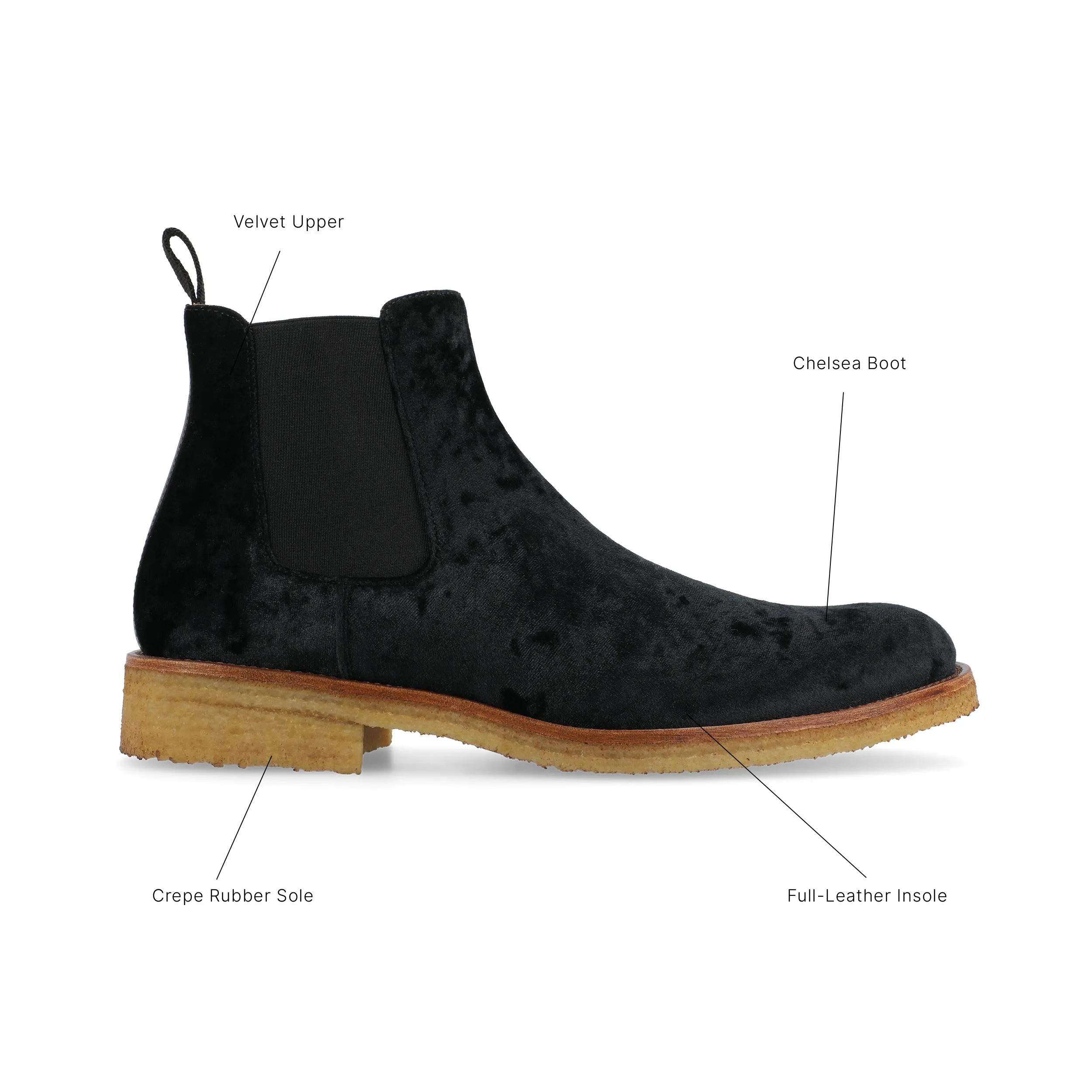 The Jude Boot in Black Velour